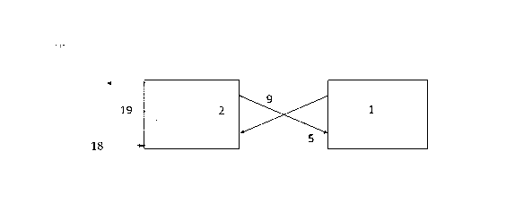 Une figure unique qui représente un dessin illustrant l'invention.